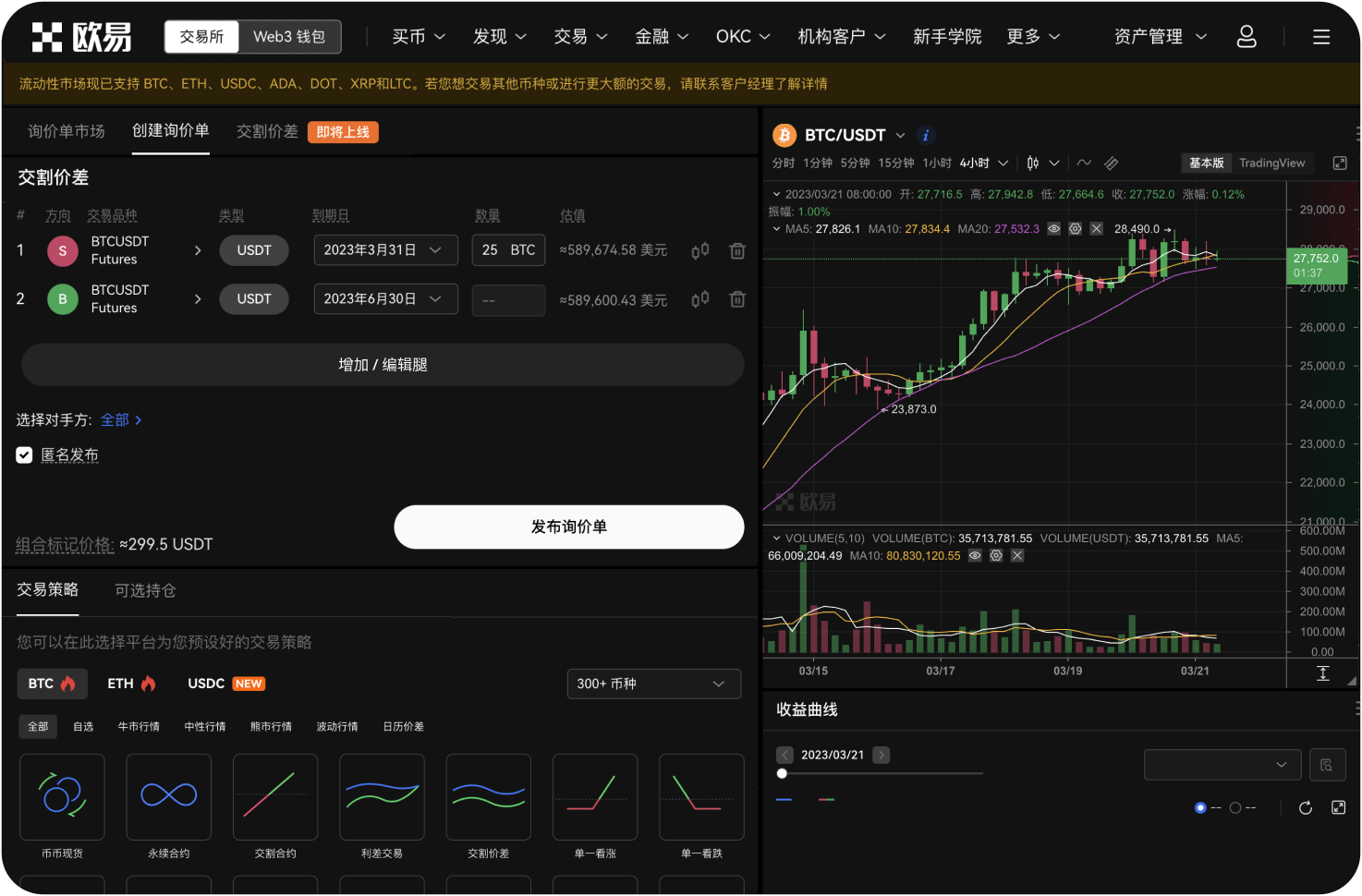 从K线图看，未来24小时的关键事件是什么